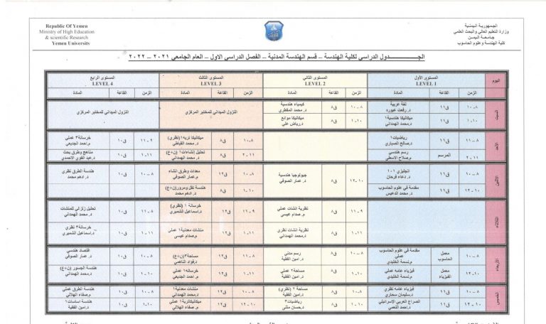 الجداول الدراسية لكلية الهندسة وعلوم الحاسوب للعام 2022/2021م