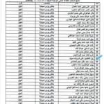 #تتقدم_ادارة جامعة اليمن بالتهاني والتبريكات لطلابها المتميزين