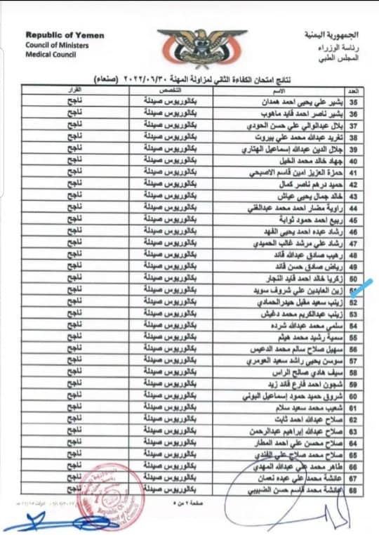 #تتقدم_ادارة جامعة اليمن بالتهاني والتبريكات لطلابها المتميزين