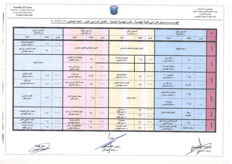 الجداول الدراسية لكلية الهندسة وعلوم الحاسوب للعام الدراسي 2022/2023م