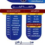 لازال التسجيل مستمر